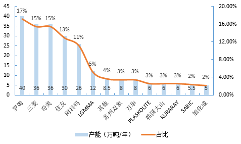图二.png 图二.png